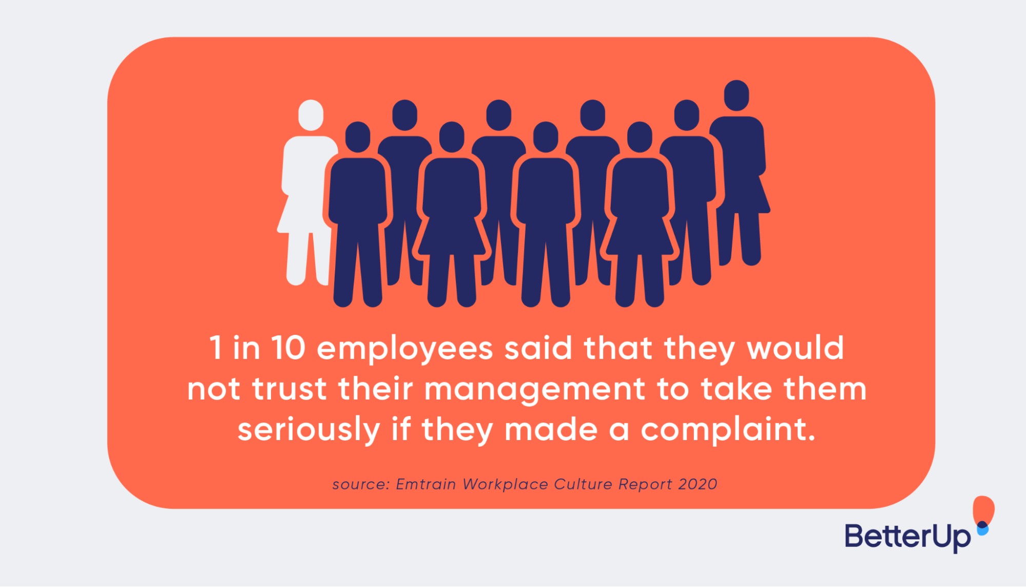 The Importance of Listening as a Leader in the Digital Era